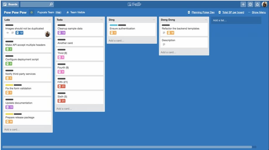 trello-ux