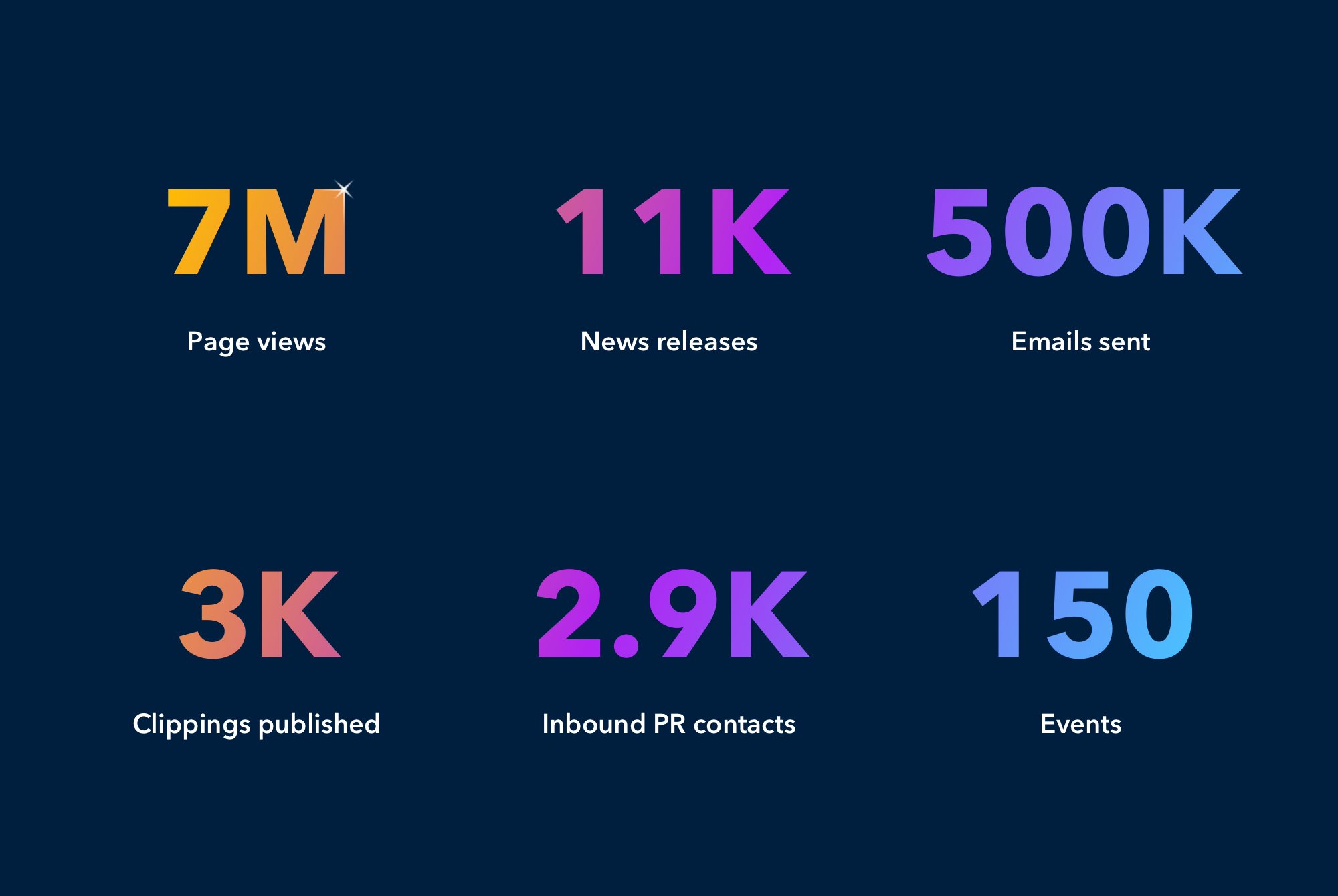 key stats@2x