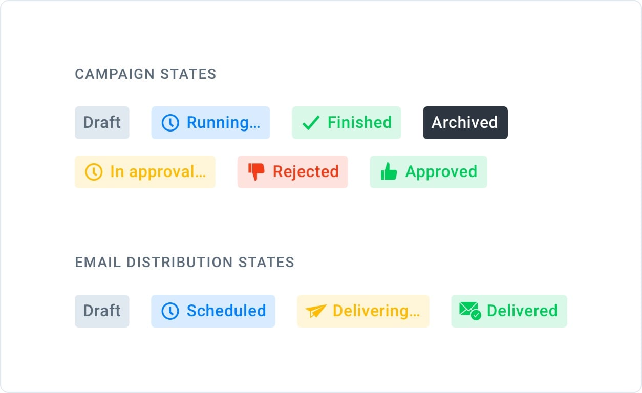 pu-focus-bar-statuses@2x