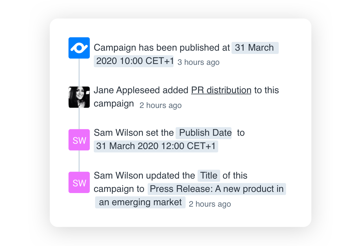 Customize access to your projects