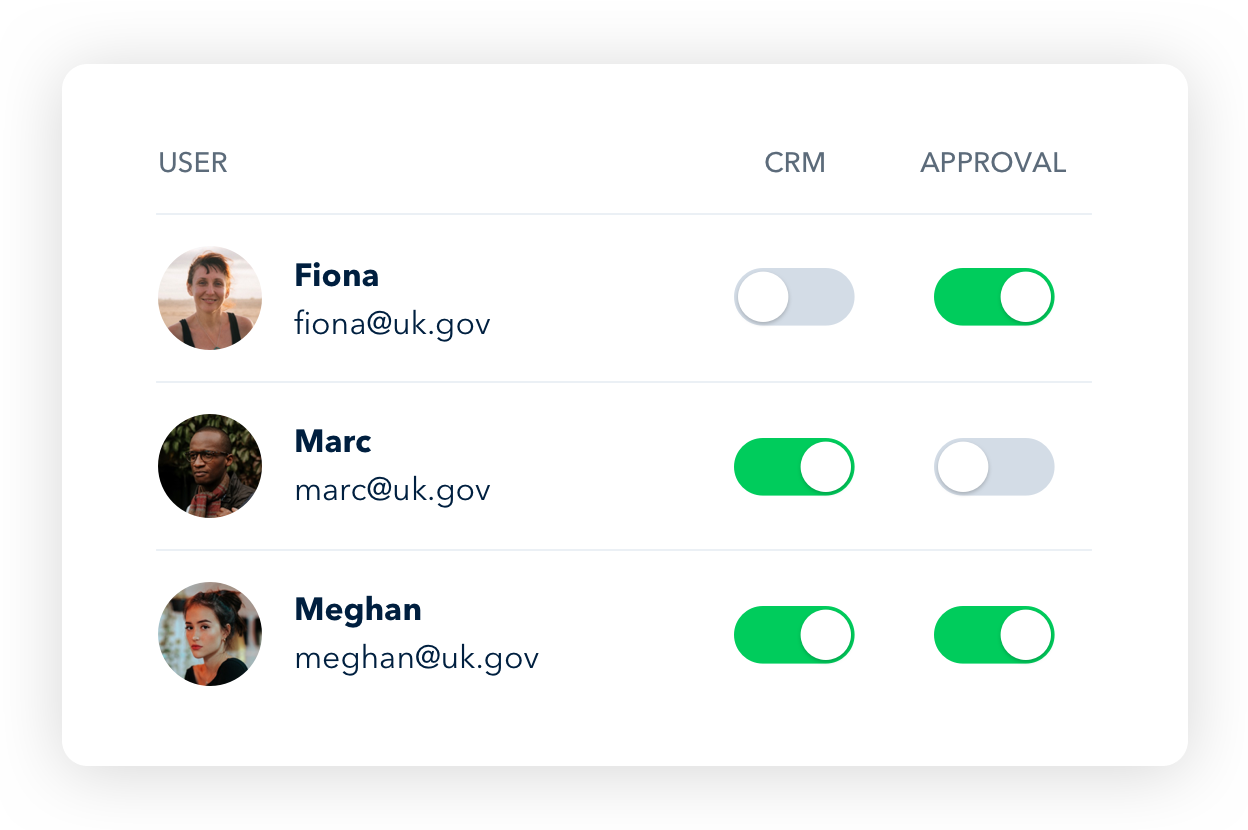 Tailored to your unique setup