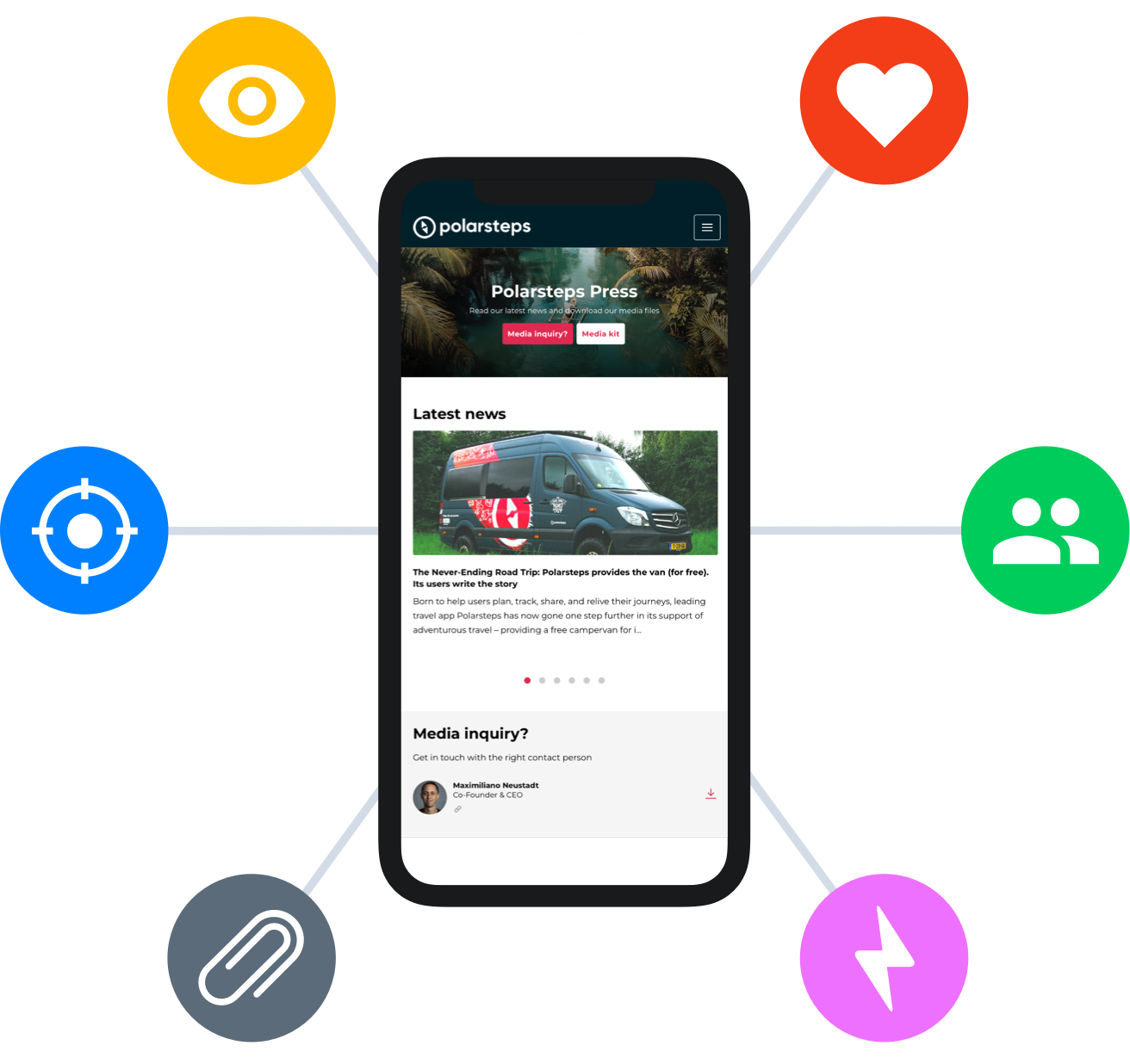 brand-awareness-02@2x