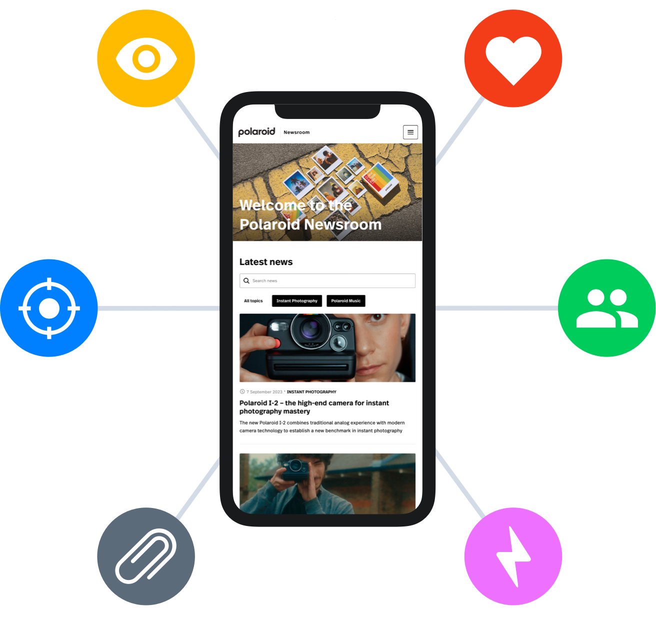 brand-awareness-polaroid@2x