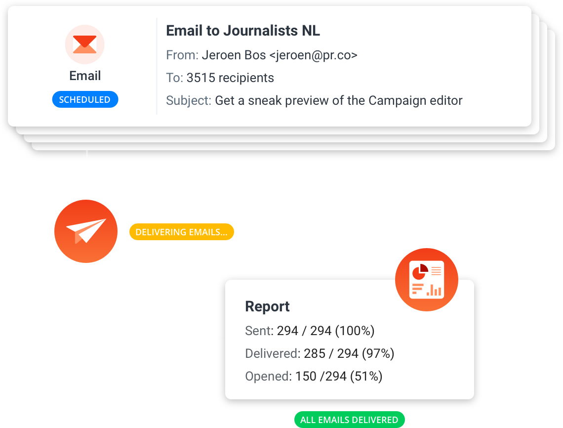 Choosing Pr Co As Alternative To Mynewsdesk