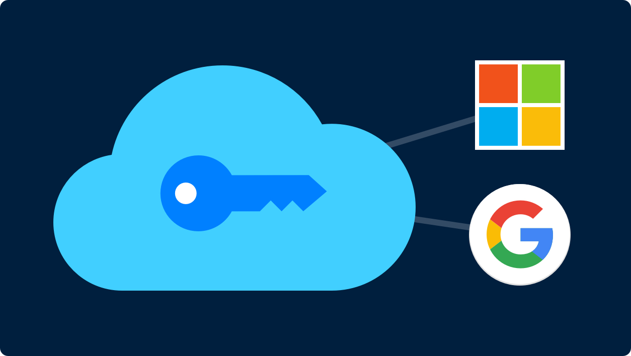 A graphic that shows Microsoft and Google connected to SSO